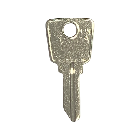 Sentry A to Z Keys
